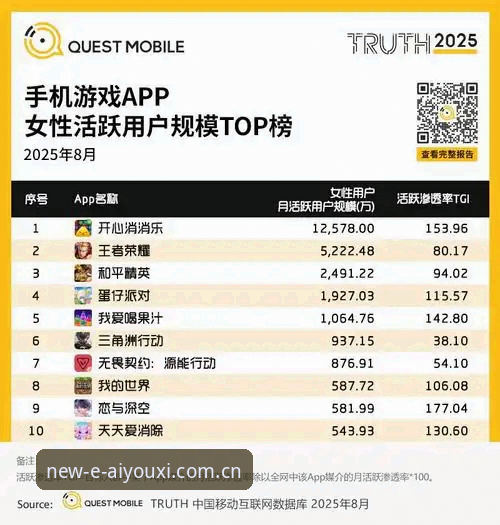 爱游戏平台2025版全面解析：移动端娱乐生态的进化与用户体验深度解读